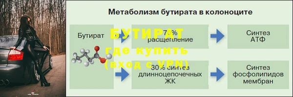 бошки Зерноград